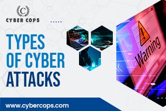cyber attacks